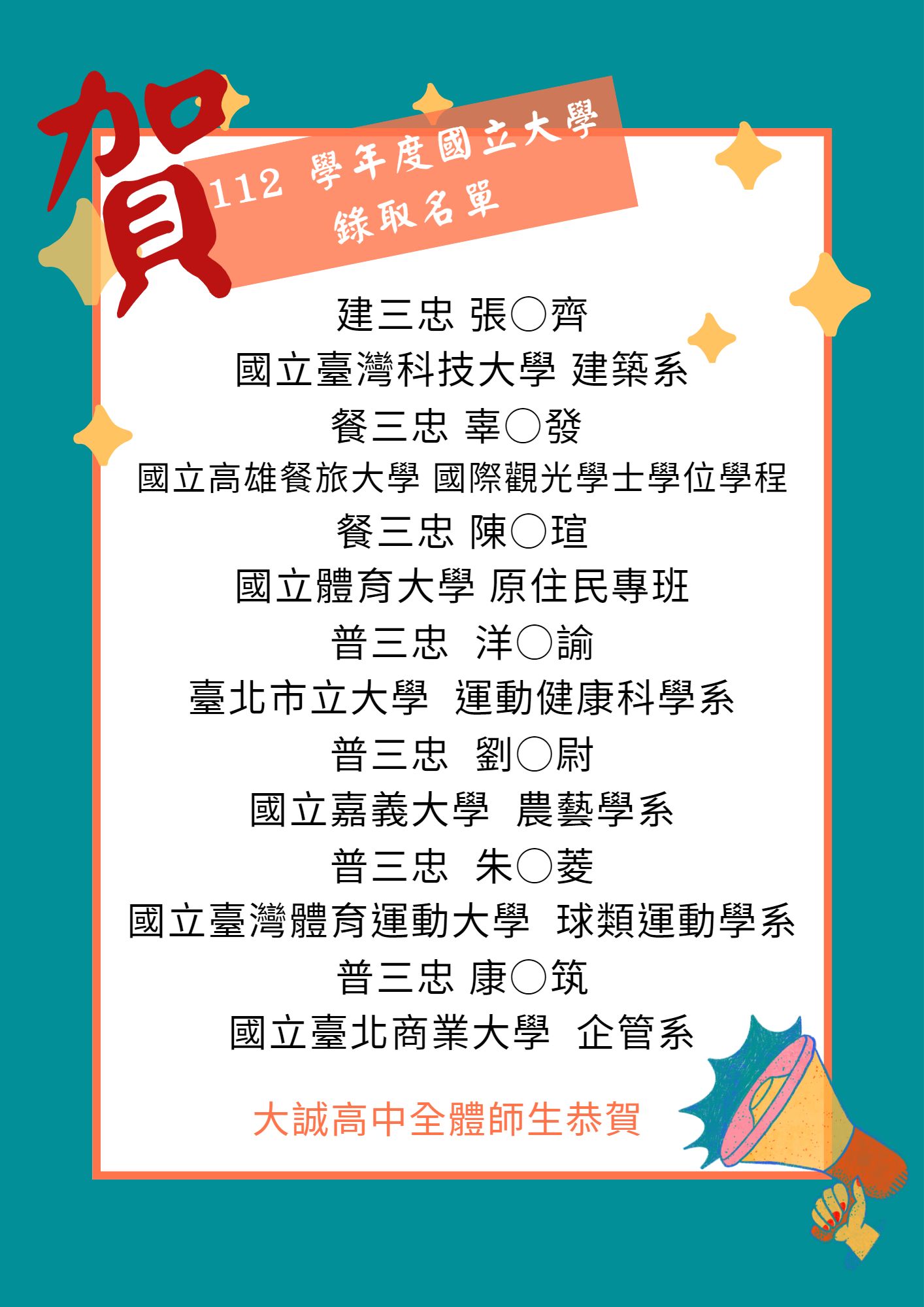 112學年度國立大學入學榜單