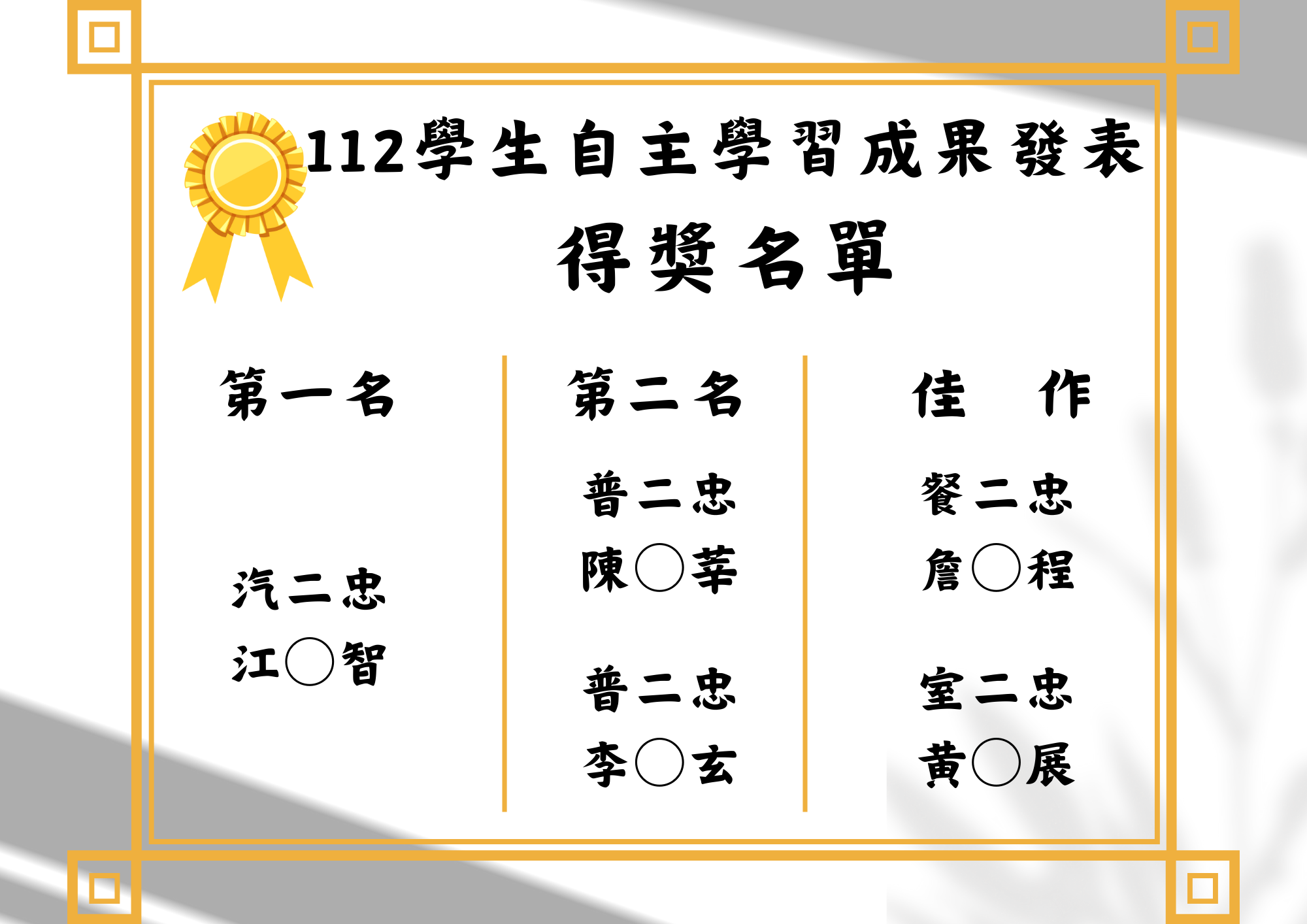 112-1自主學習成果發表得獎名單