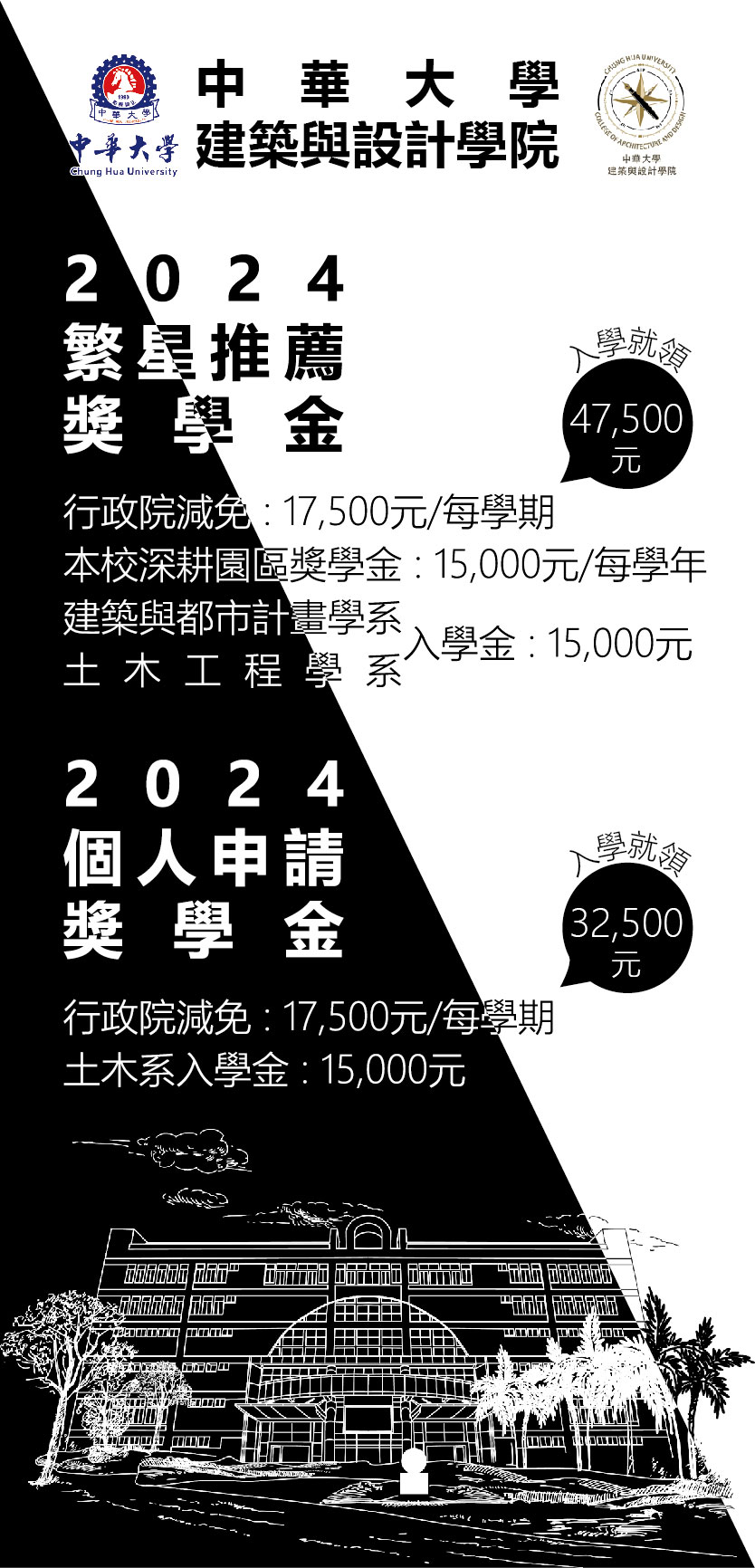 中華大學土木工程學系113學年度個人申請入學獎助學金資訊及院系簡介