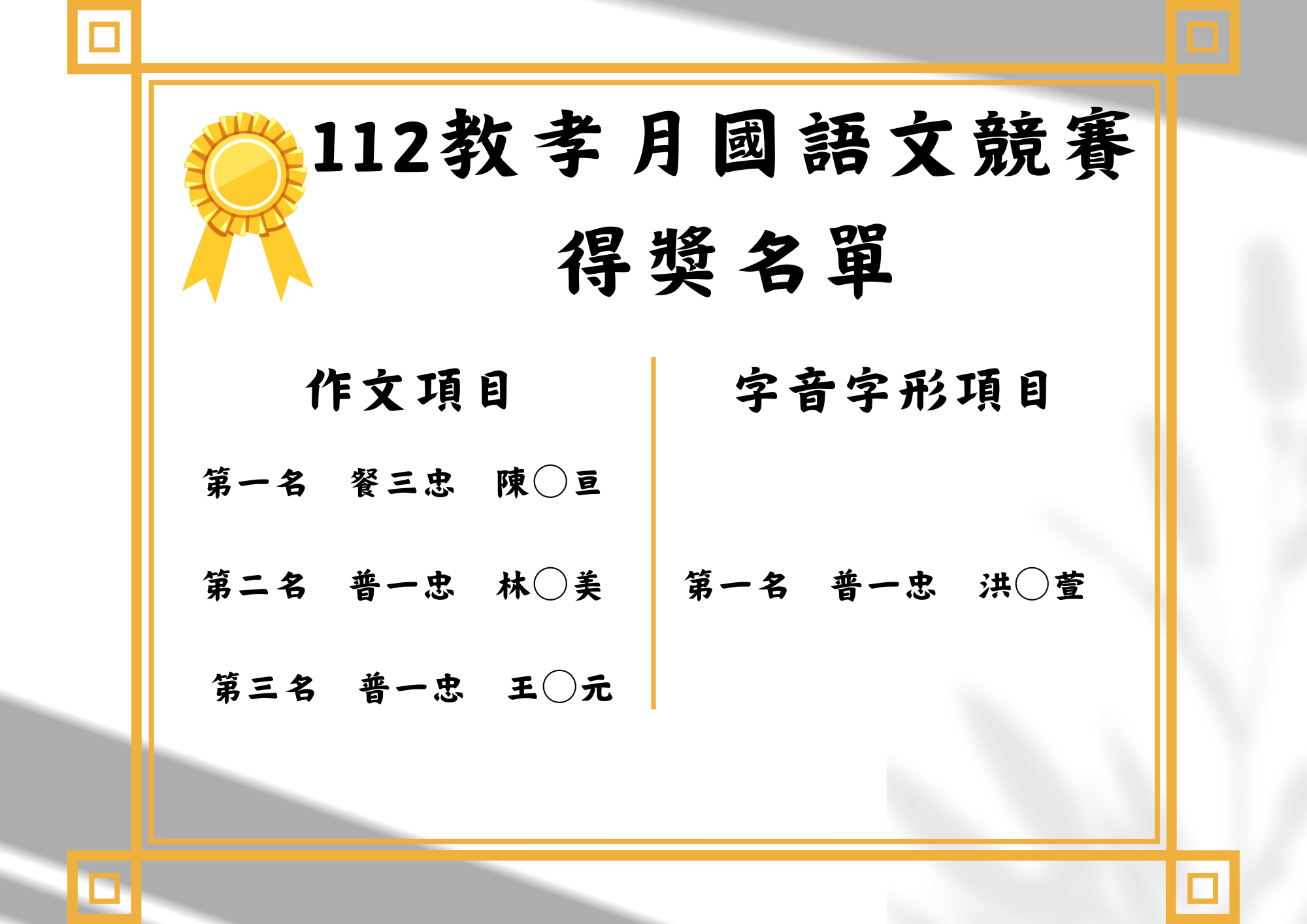 112-2國語文競賽得獎名單