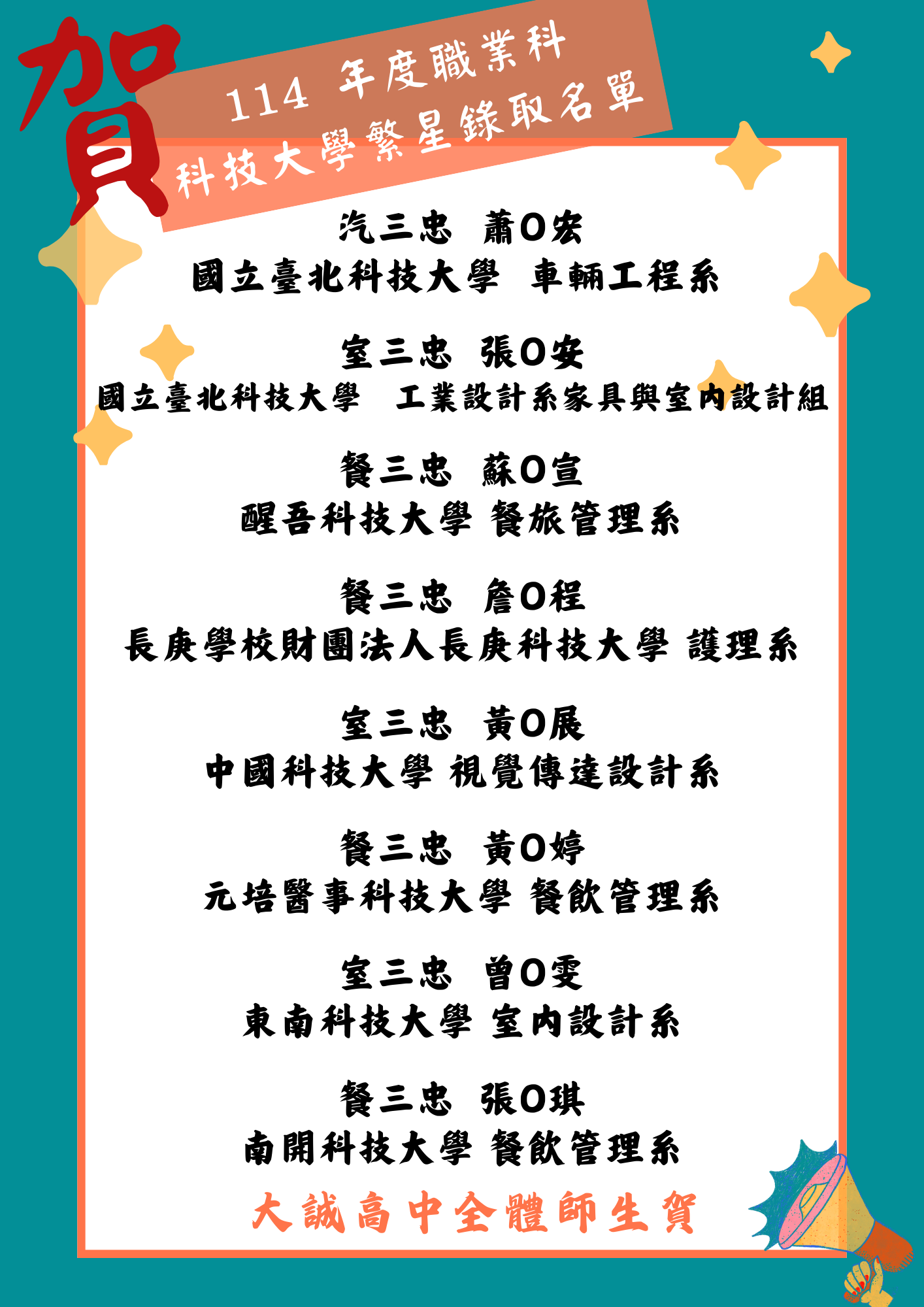 114年度大學繁星榜單