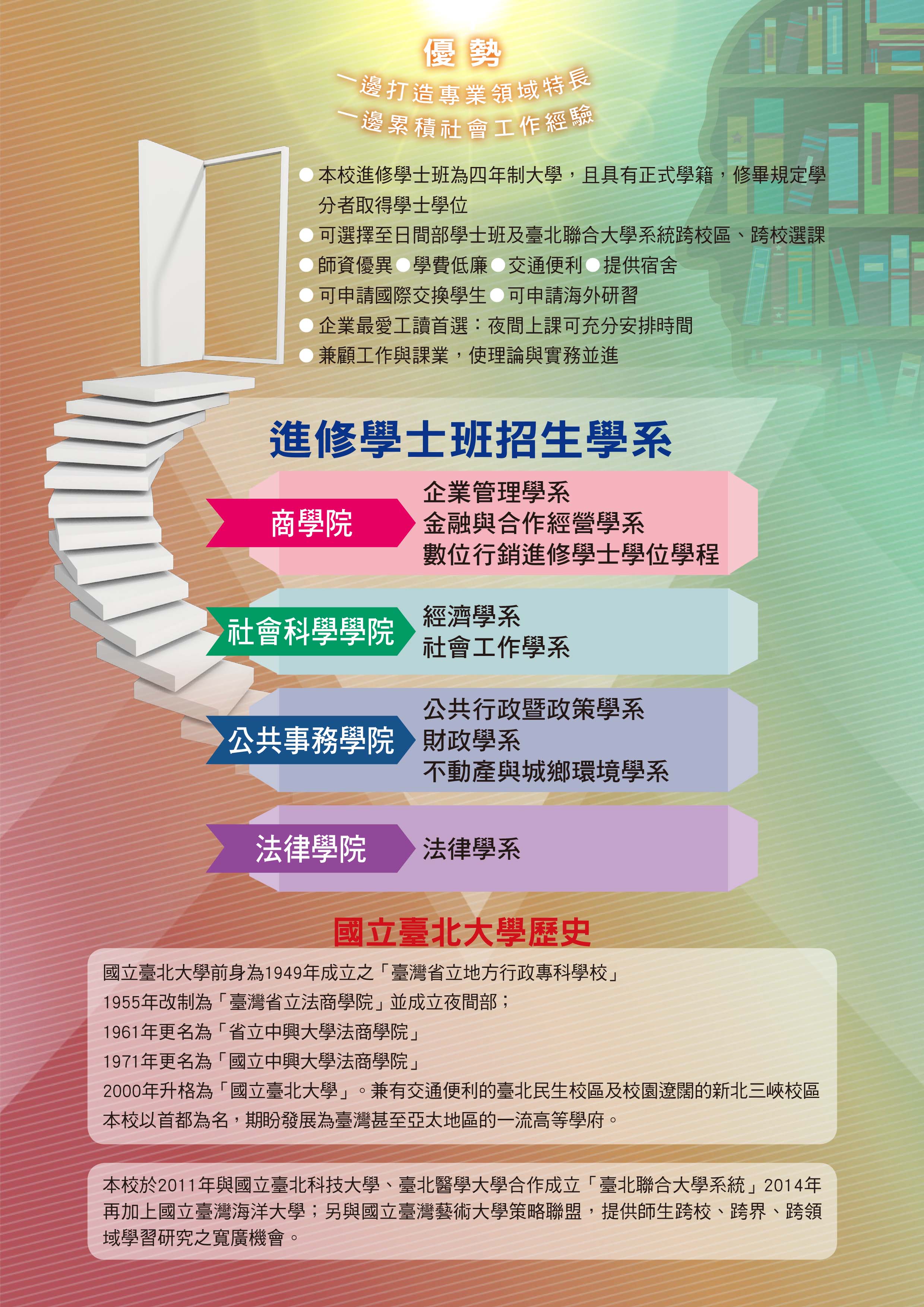 國立臺北大學114學年度進修學士班申請入學招生簡章及招生海報