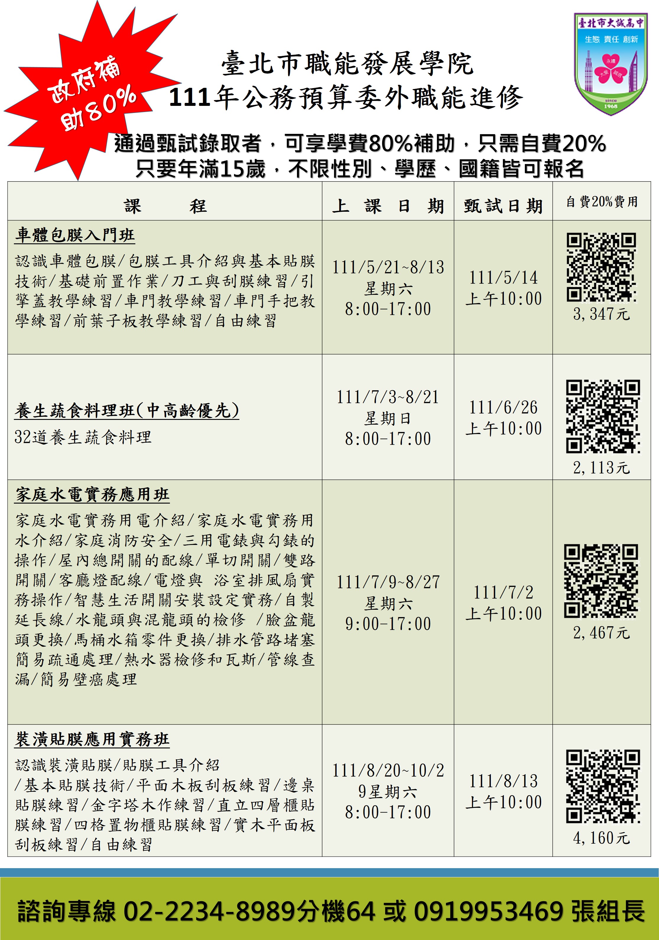 【政府補助80%】公務基金補助在職進修~~養生蔬食料理班(中高齡優先)