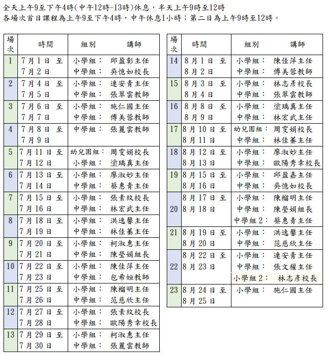 【轉知】國立臺灣師範大學辦理「111學年度教育實習學生專業成長工作坊」