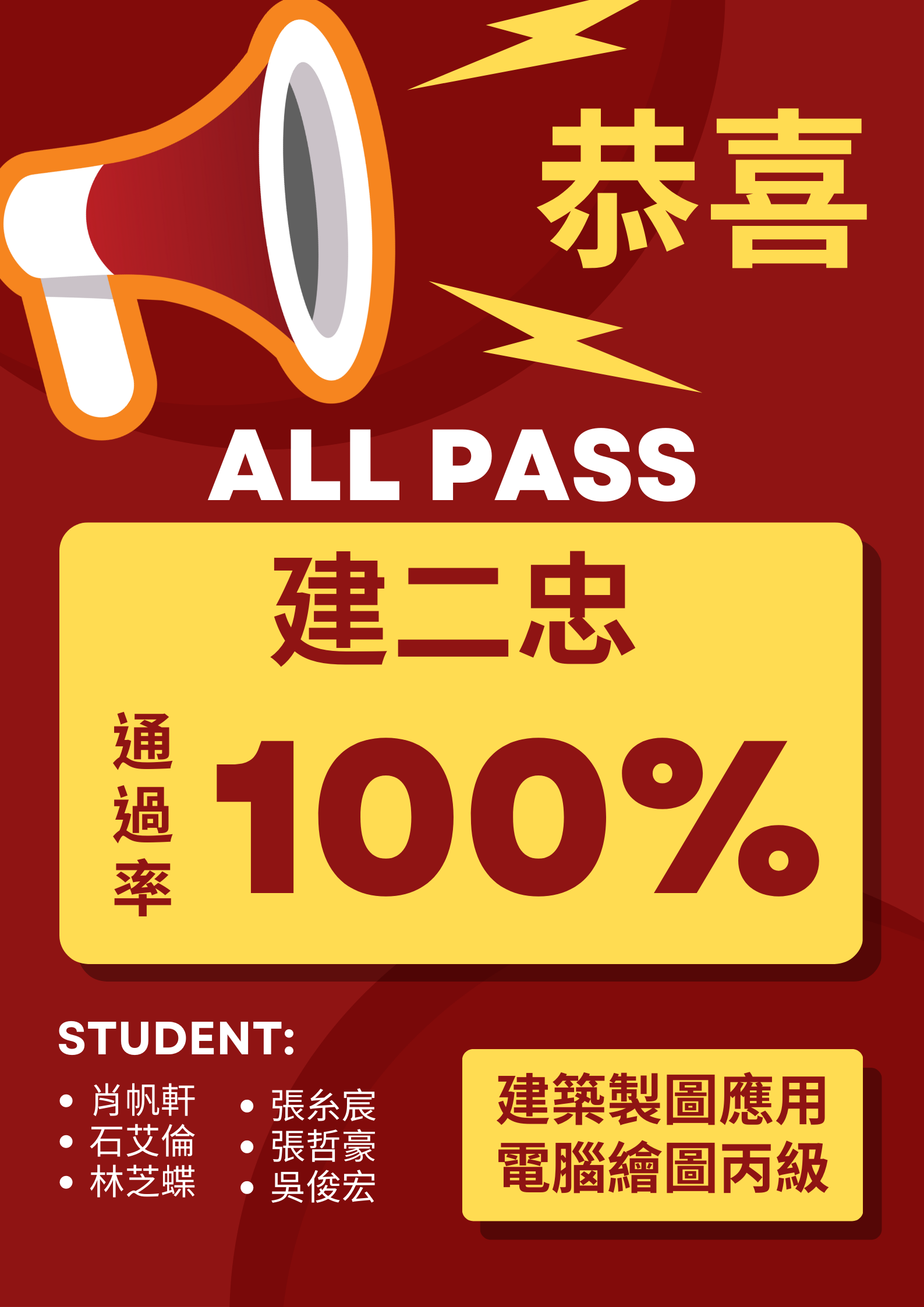 111-2建二忠-建築製圖電腦繪圖丙級檢定通過率100%