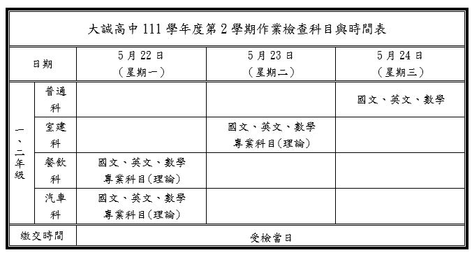 高一高二第二次作業抽查