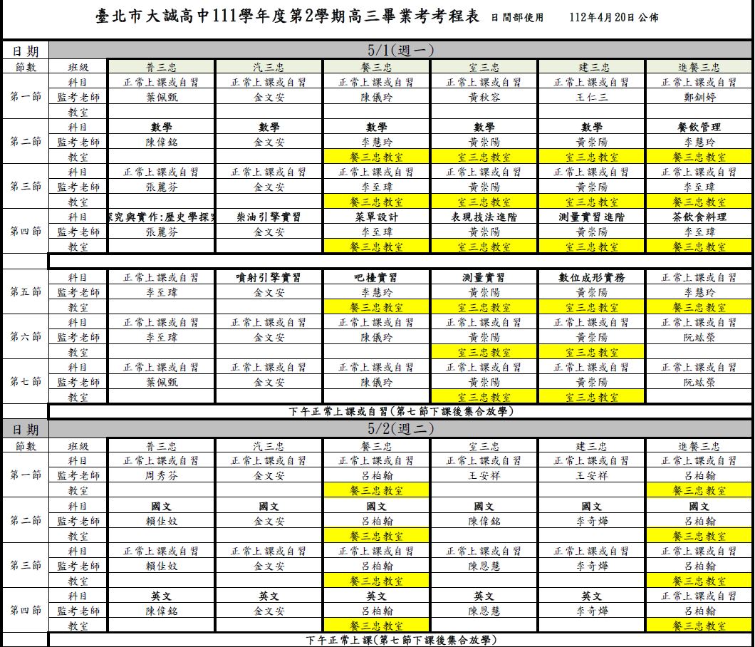 111學年度第2學期高三畢業考考程表