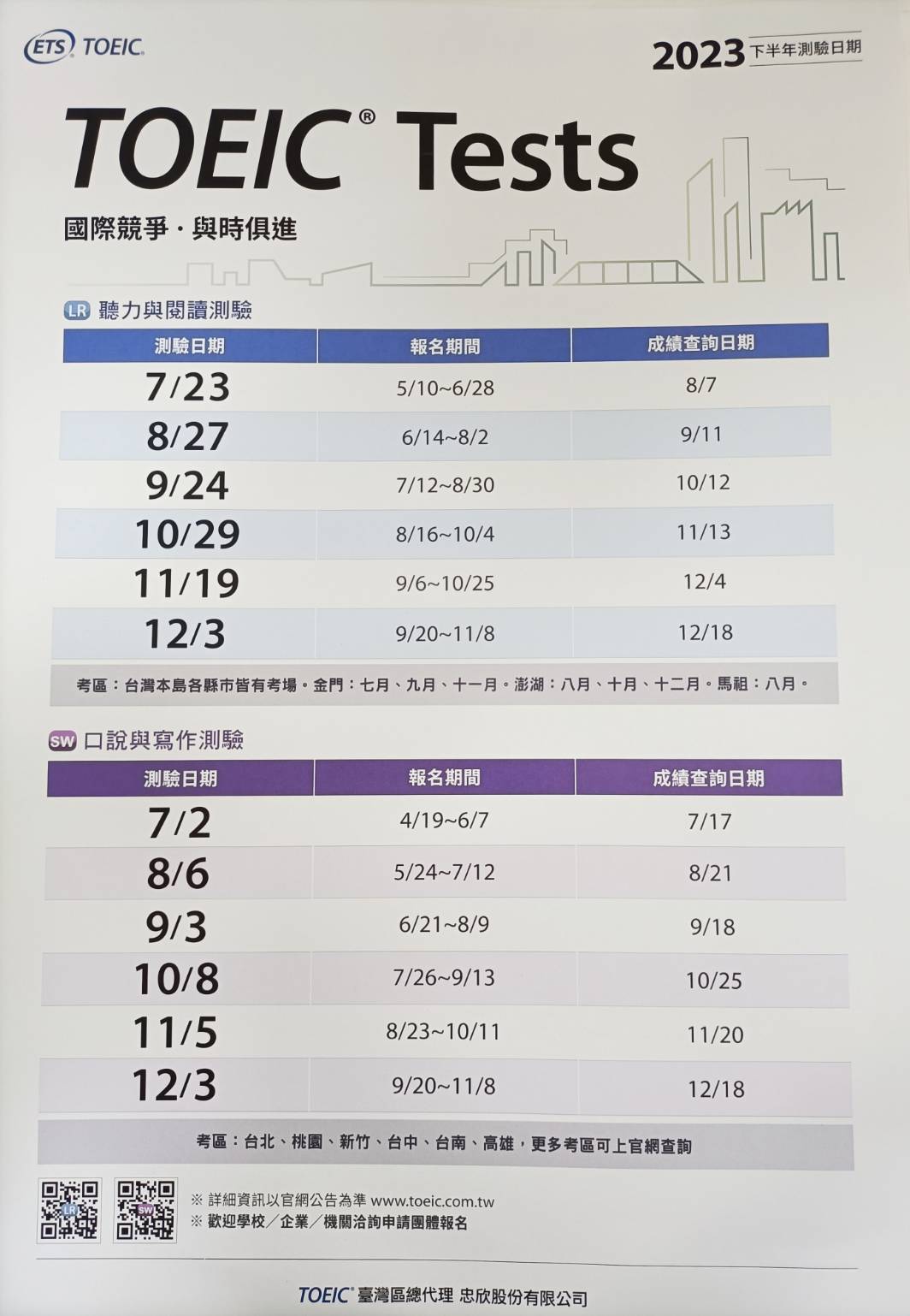 2023下半年度TOEIC系列測驗日期