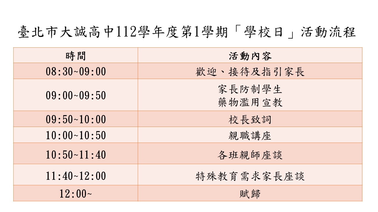 臺北市大誠高中112學年度第1學期「學校日」 流程及交通指引
