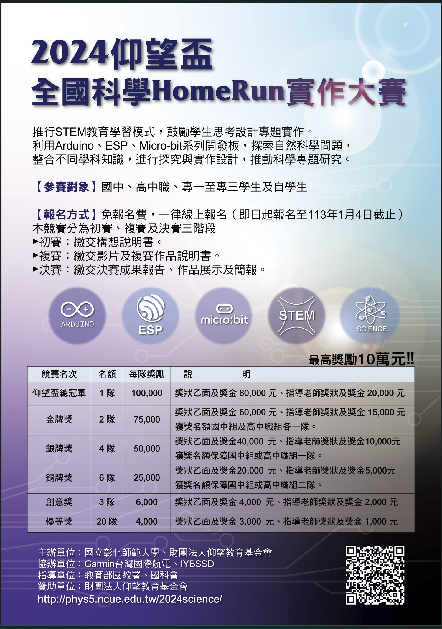 2024仰望盃全國科學Home Run實作大賽