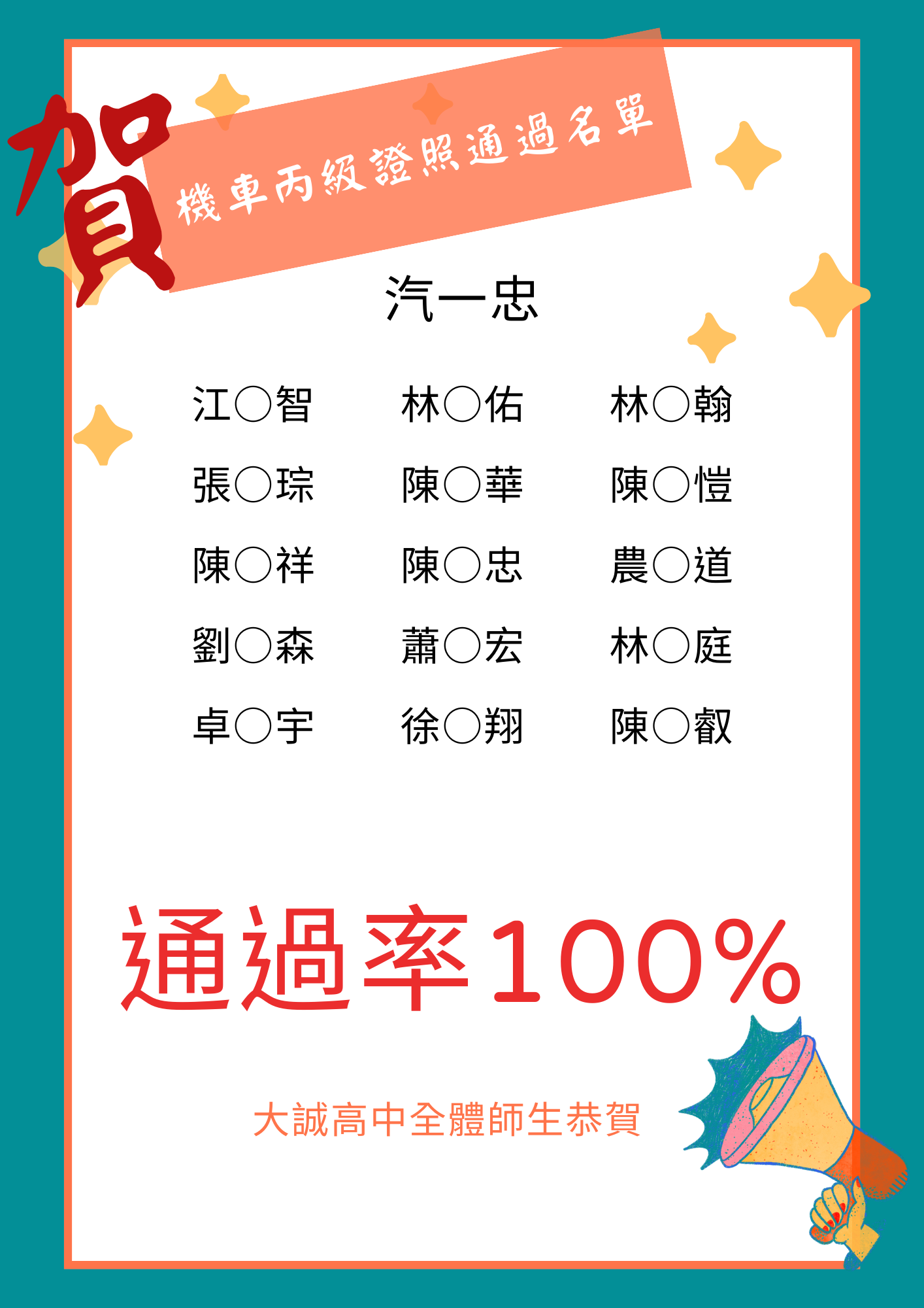 賀 汽一忠 機器腳踏車丙級通過率100%