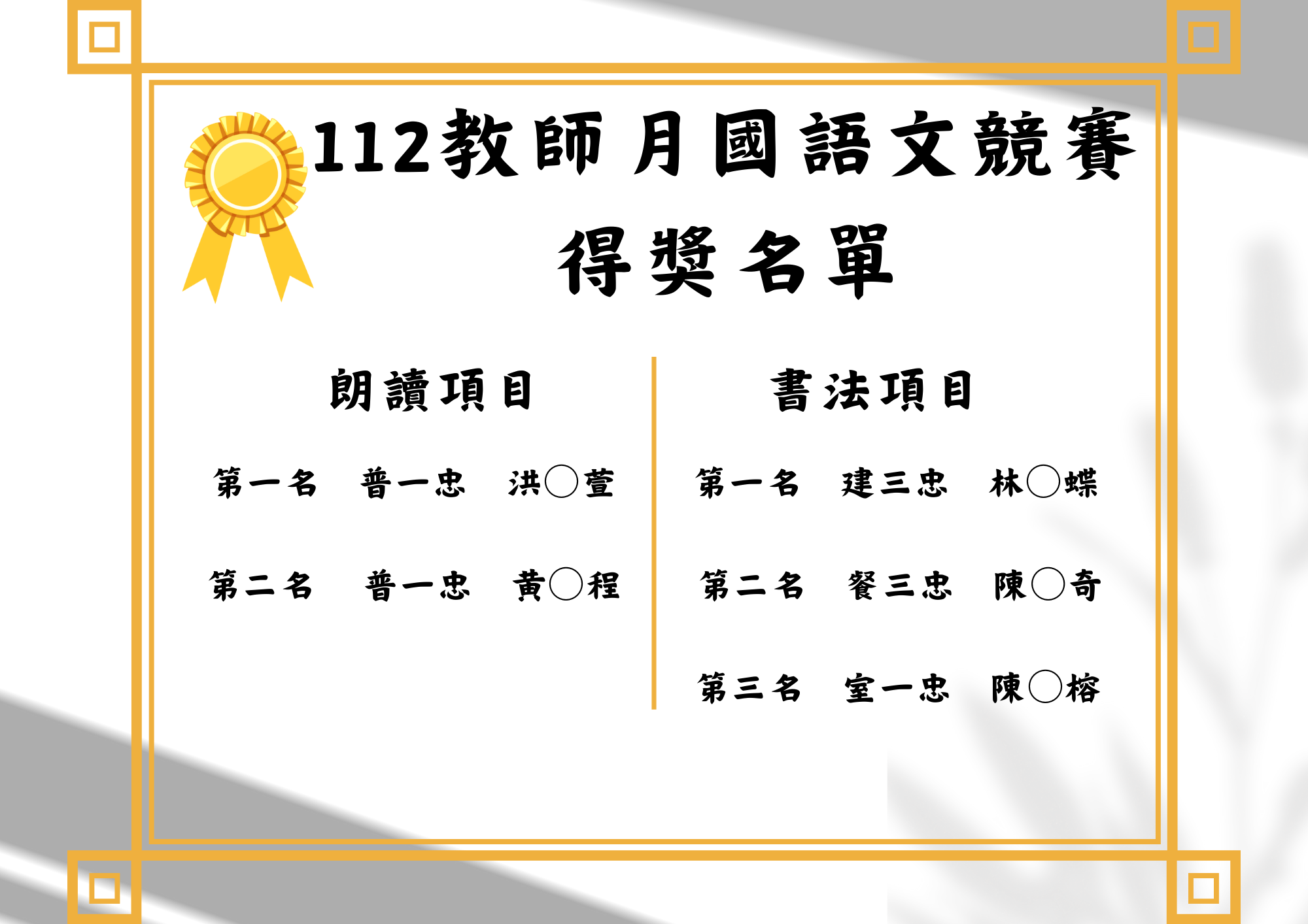112-1國語文競賽得獎名單