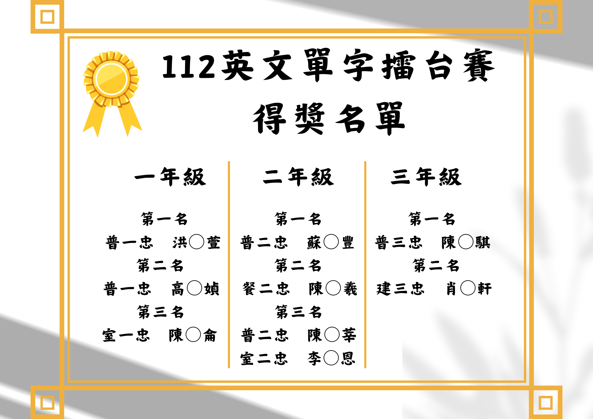 112-1英文單字比賽得獎名單