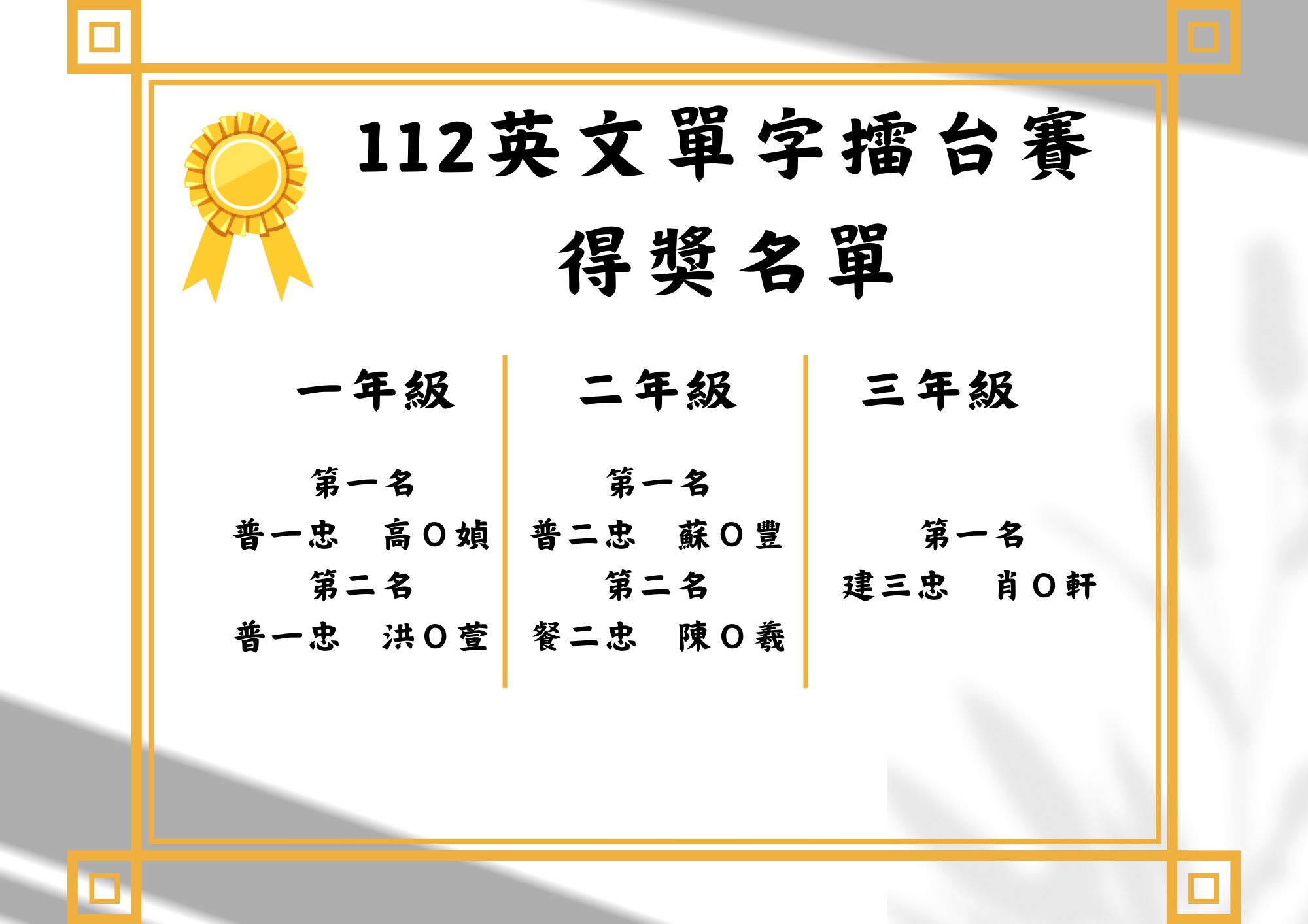 112-2英文單字擂台賽得獎名單