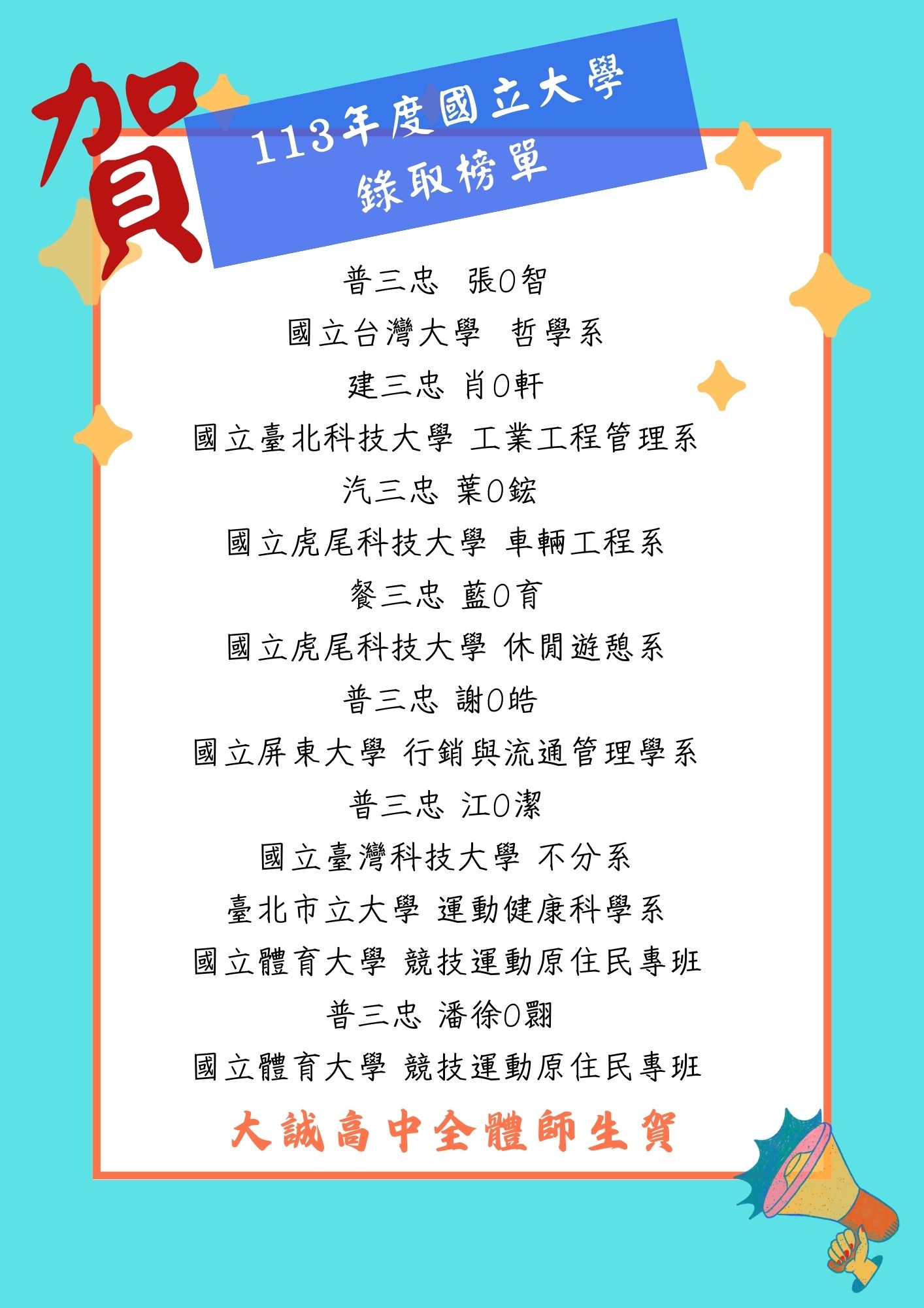 113年度國立大學榜單