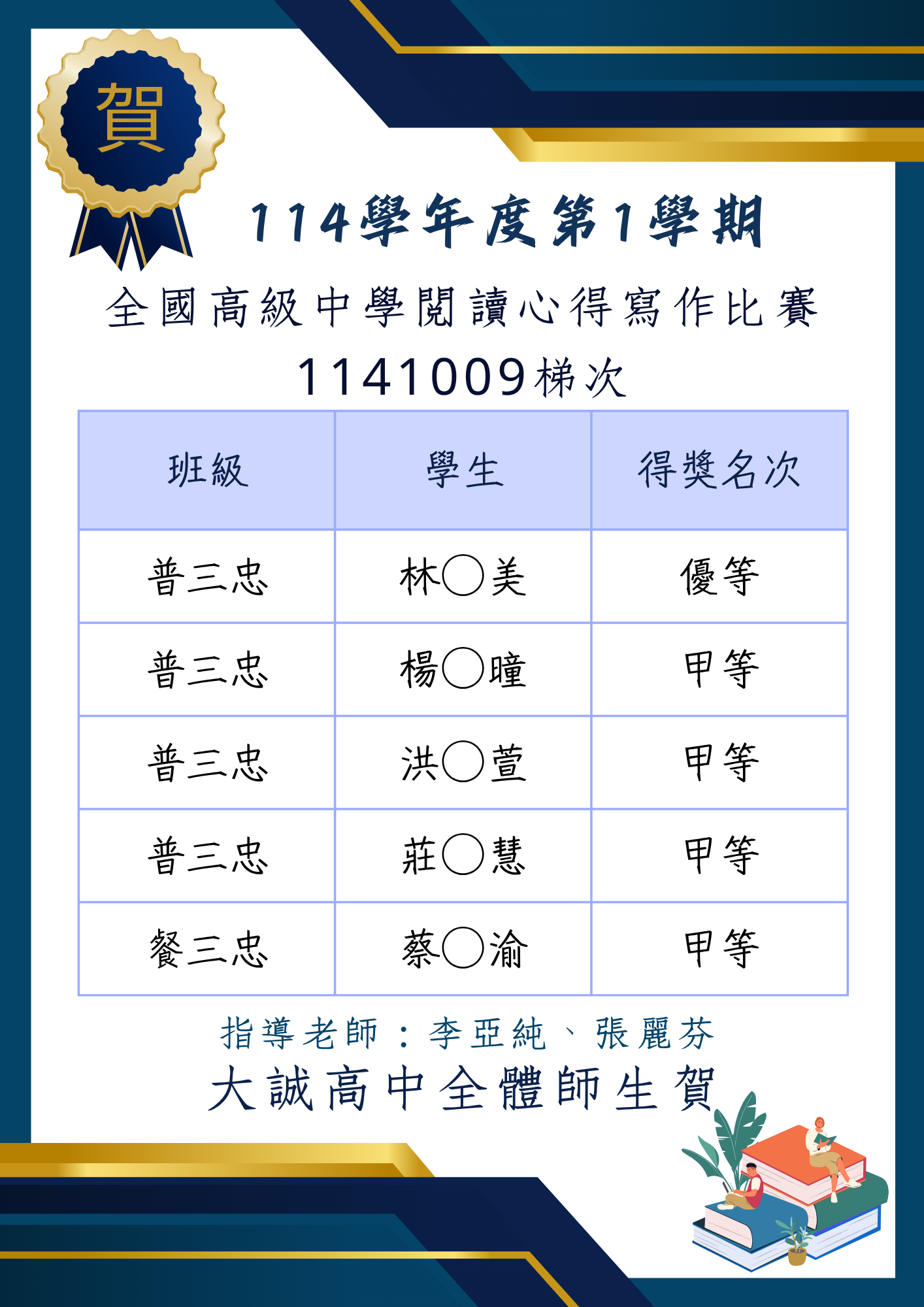 114-1全國閱讀心得比賽得獎名單