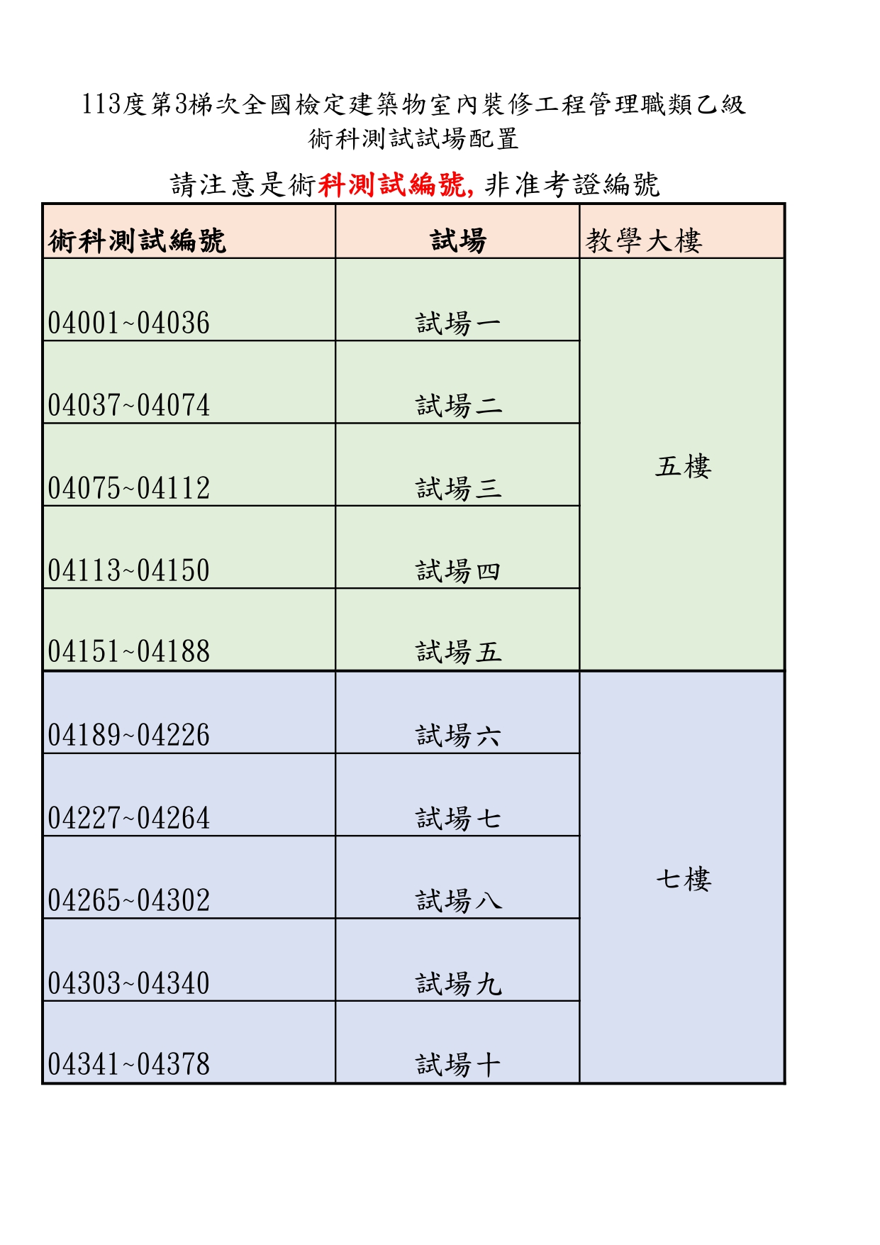 114-3全國技術士技能檢定建築物室內裝修工程管理乙級學術科試場配置圖