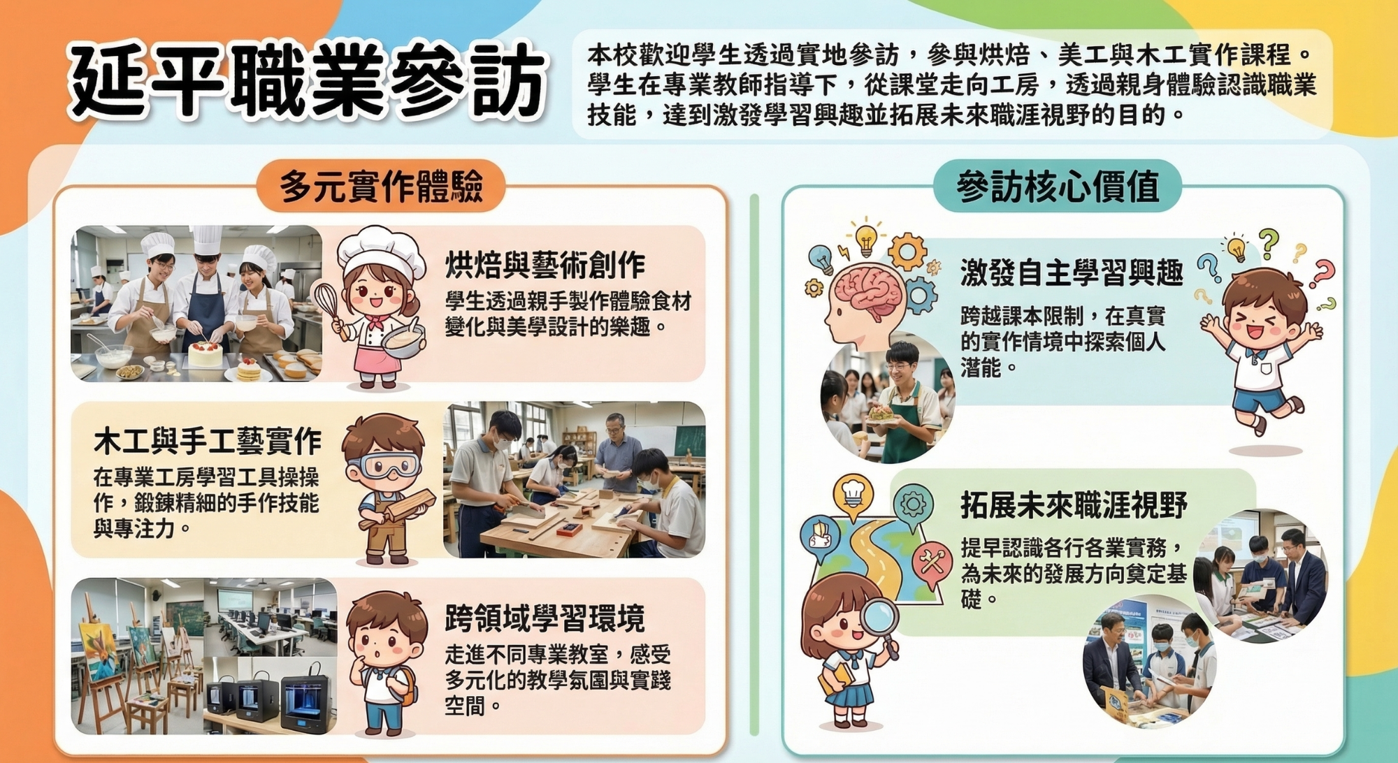 延平國中職業試探