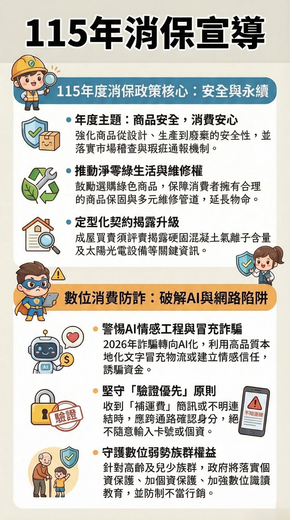 消費者保護教育宣導