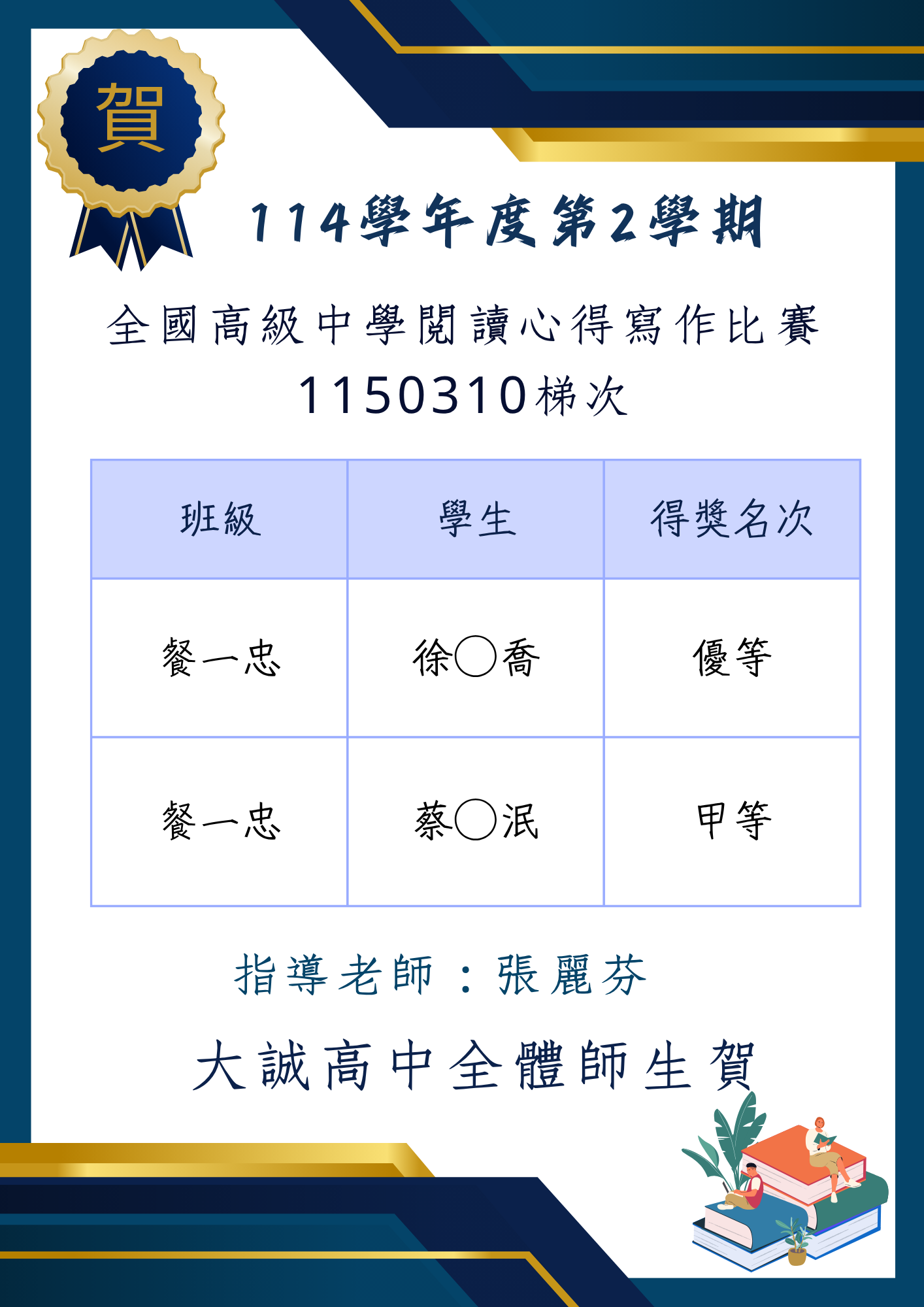 114-2全國閱讀心得比賽得獎名單