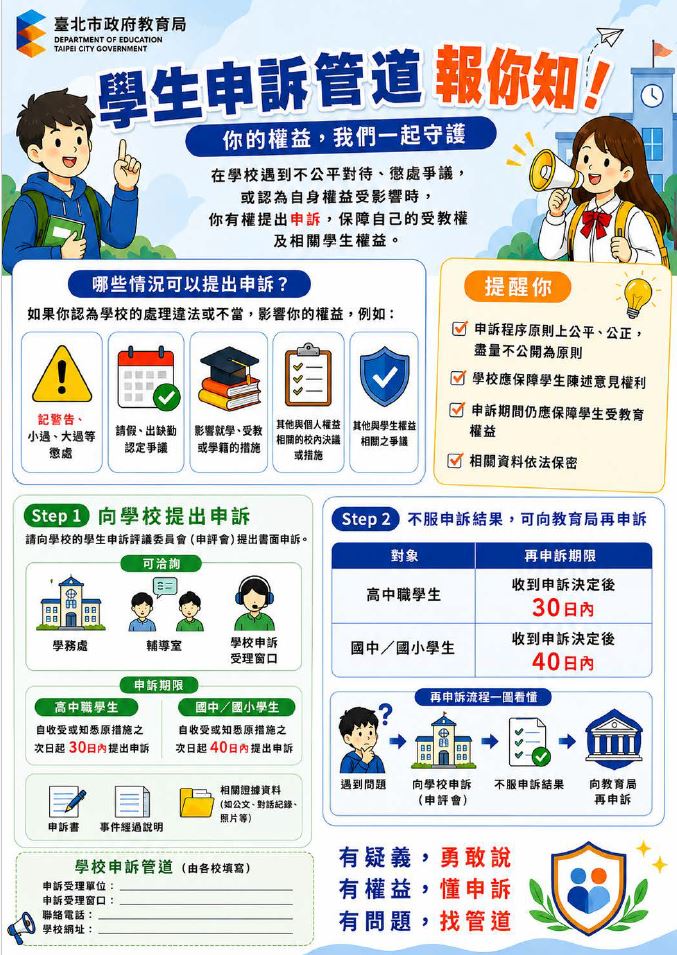 學生申訴及再申訴宣導資料