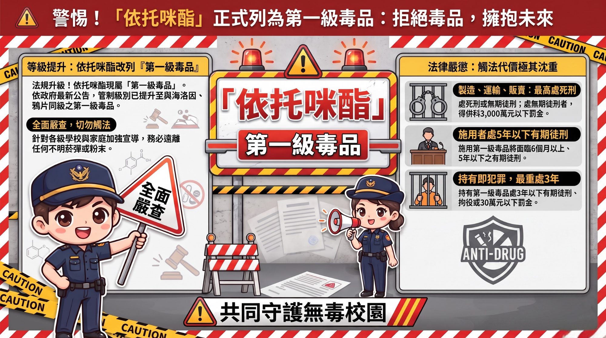 依托咪酯類毒品宣導